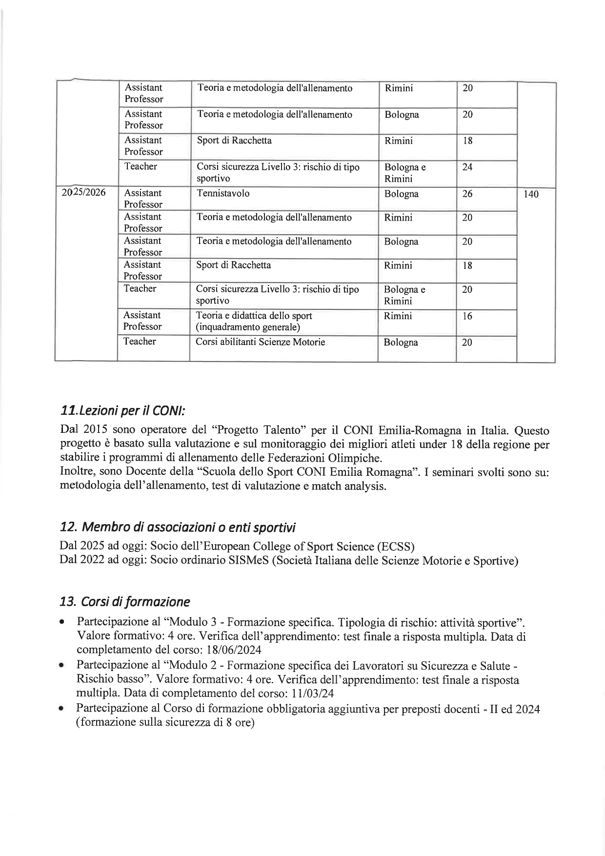 CV Ivan Malagoli Lanzoni 1 22 pulito page 0008
